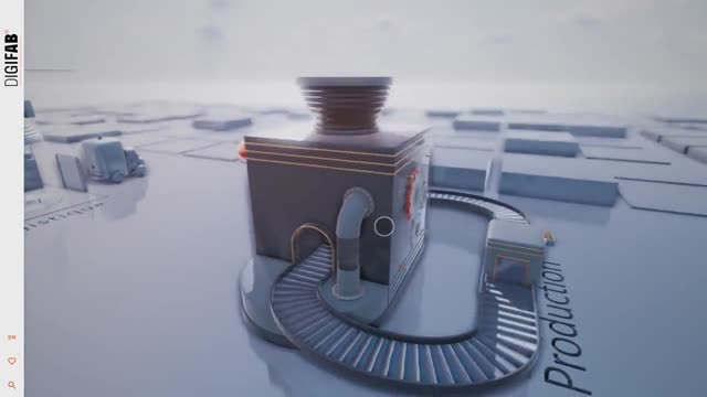 Preview of Presentation tools